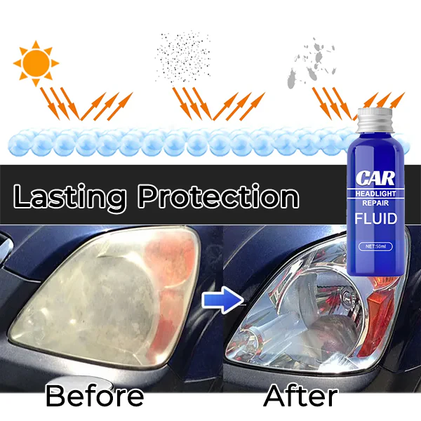 2026 New Tech✨ Car Headlight Repair Fluid - Image 6