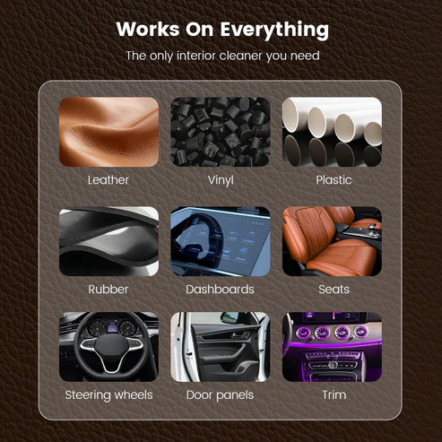 Interior Cleaning Cream for Cars - Image 6